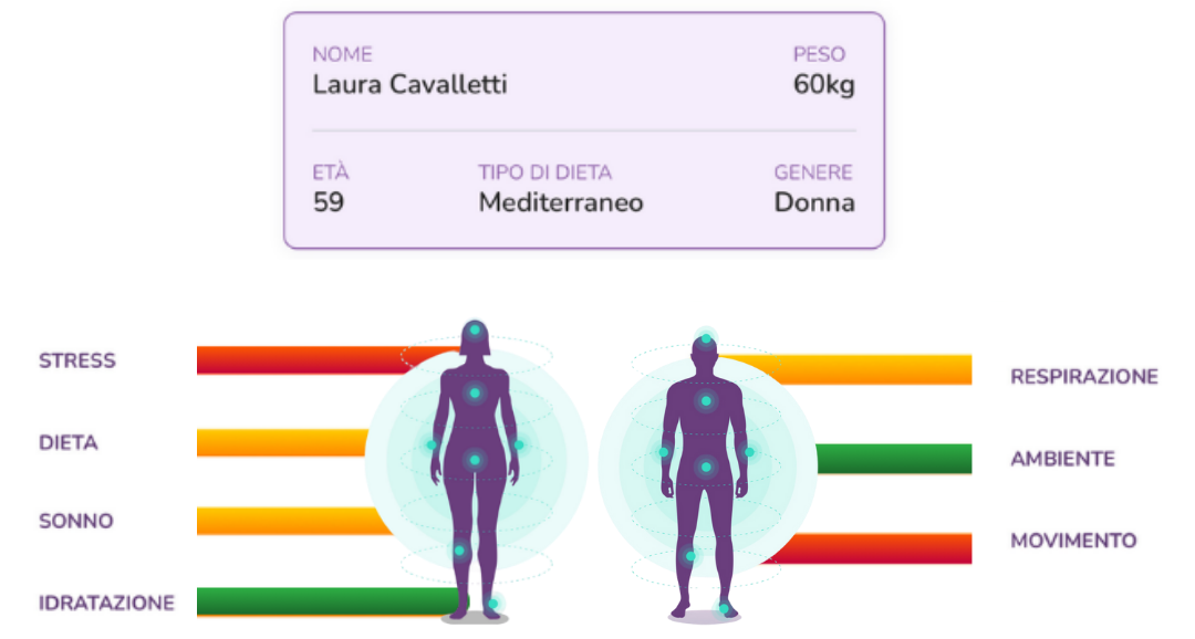 Visita gratuita in clinica